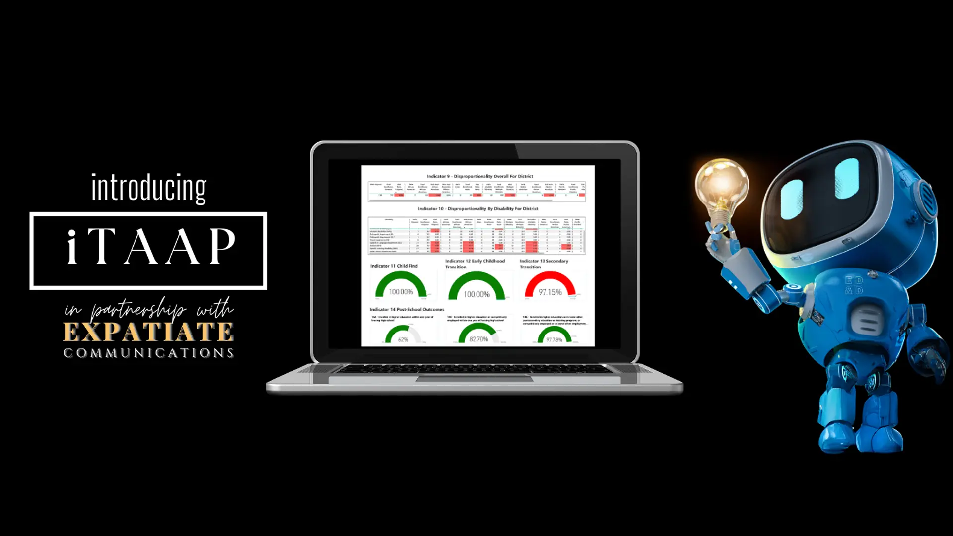 iTAAP and ED&D Equity and Inclusion