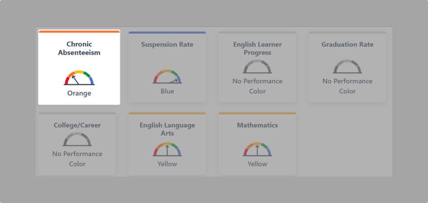 CA_Dashboard